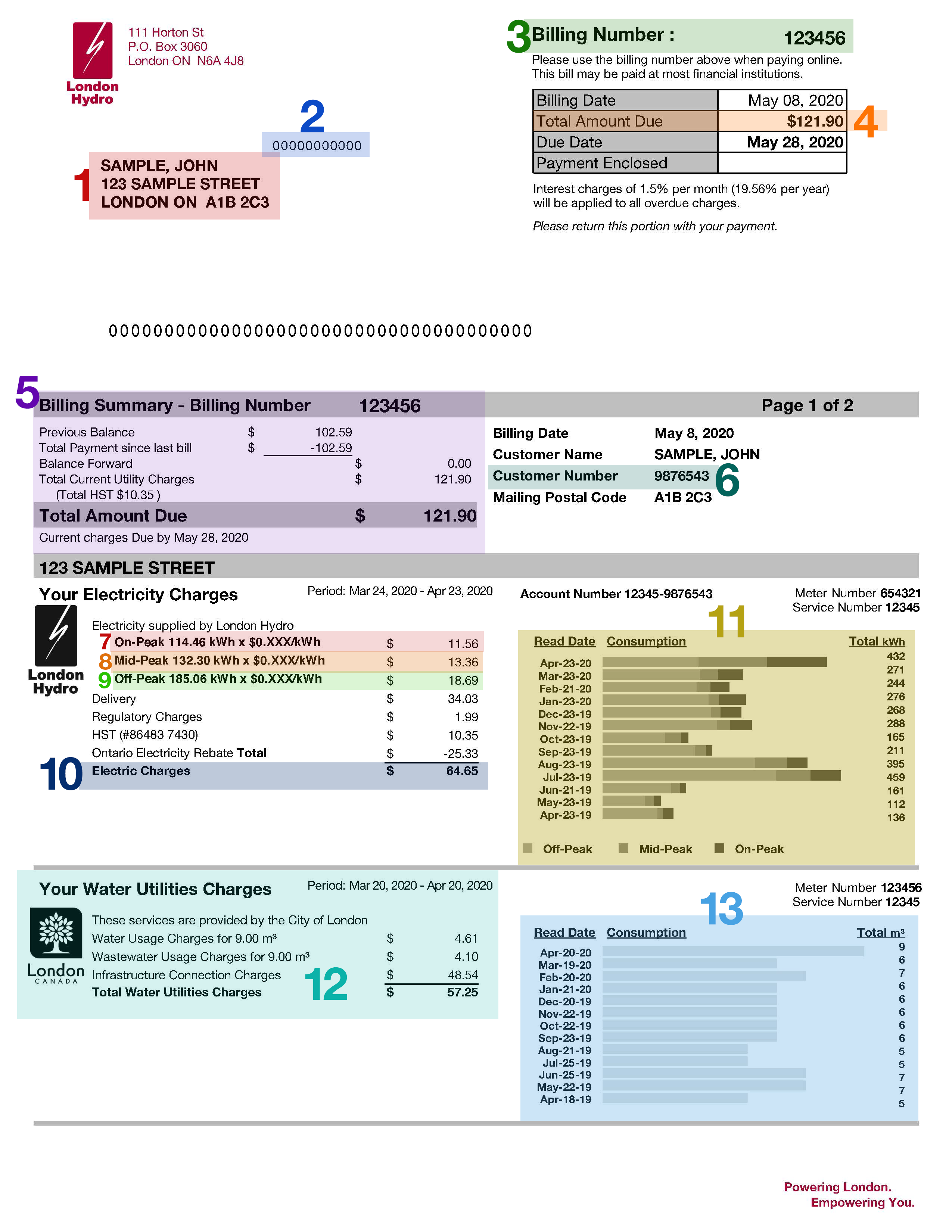 Water Billing System Essay Example Graduateway 2 1 Computerized Vrogue Water Billing System Essay Example Graduateway 2 1 Computerized Vrogue