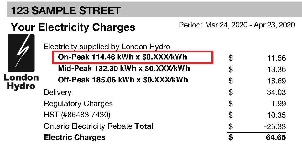 On-Peak electricity rate on a London Hydro bill