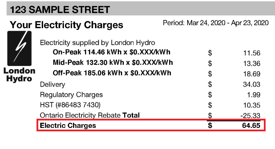 Total of the electrical charges on your current London Hydro Bill