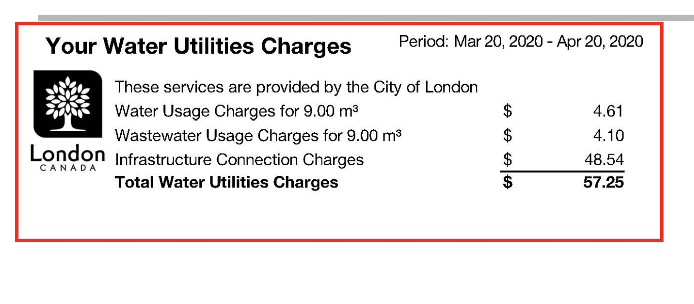 Water charges listed on a London Hydro bill