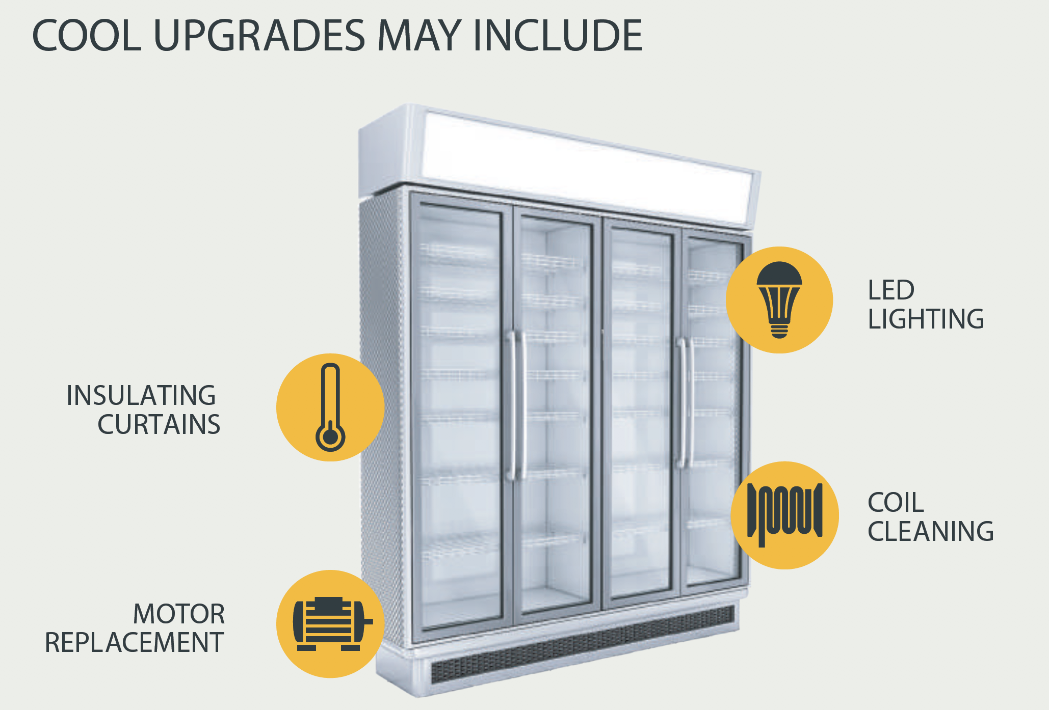 commercial fridge unit