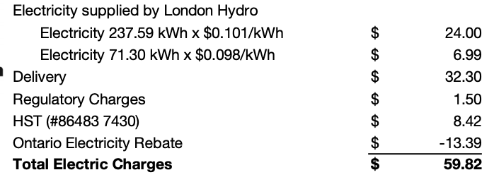 tiered pricing breakdown on a London Hydro bill